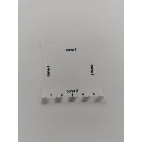 Milimetro/Escala Curvatura lentes